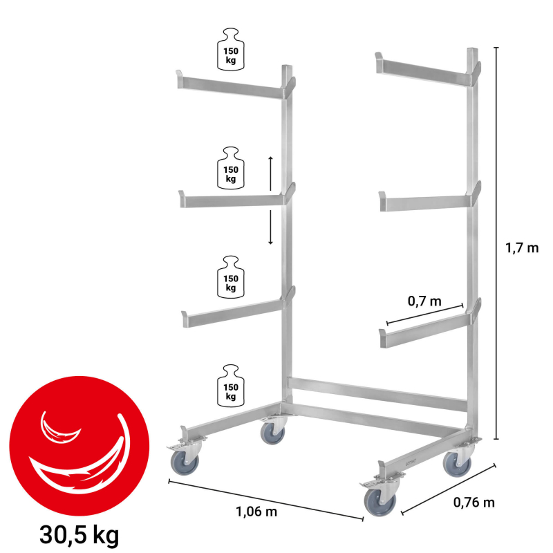 Sargtransportwagen Flex